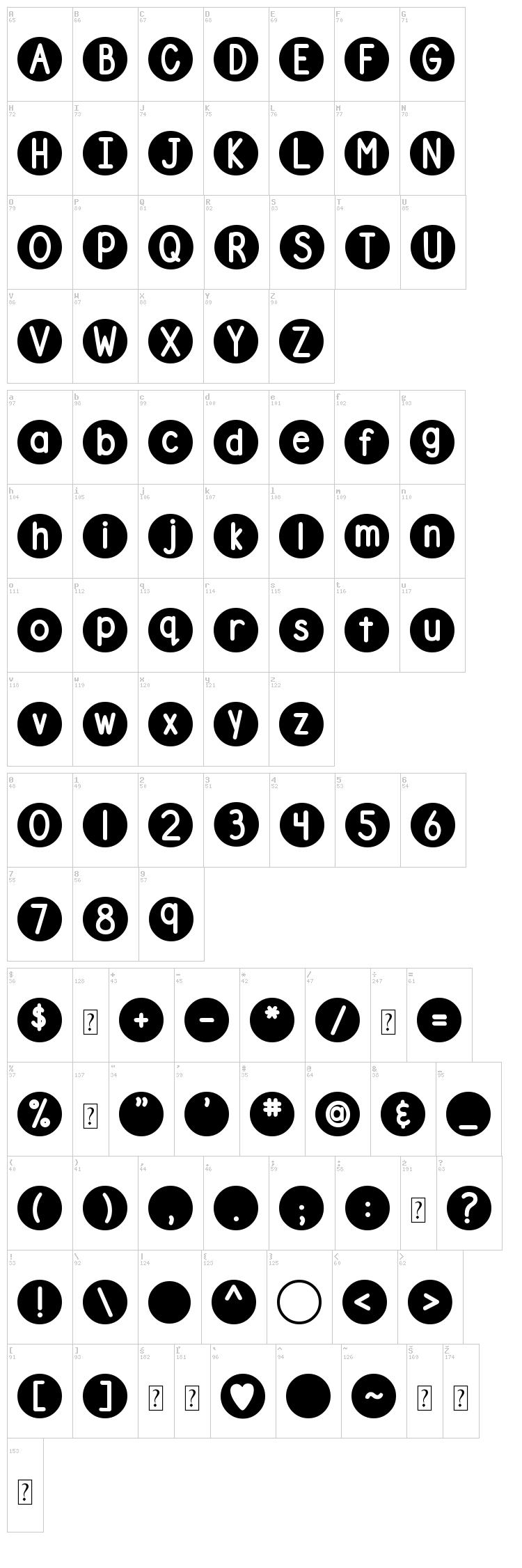 DJB On the Spot font map